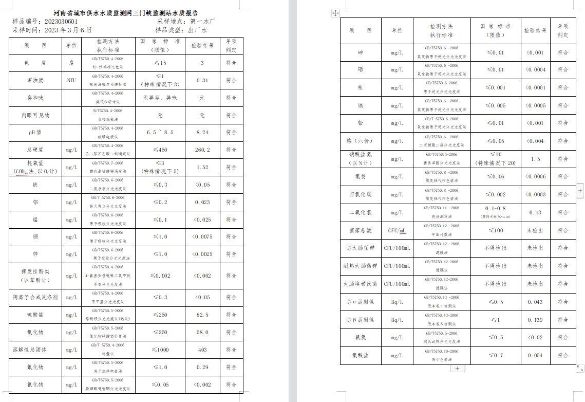 三門,峽市,供水集,團,有,限公,司出廠,水水, . 三門峽市供水集團有限公司出廠水水質(zhì)信息（2023年3月）