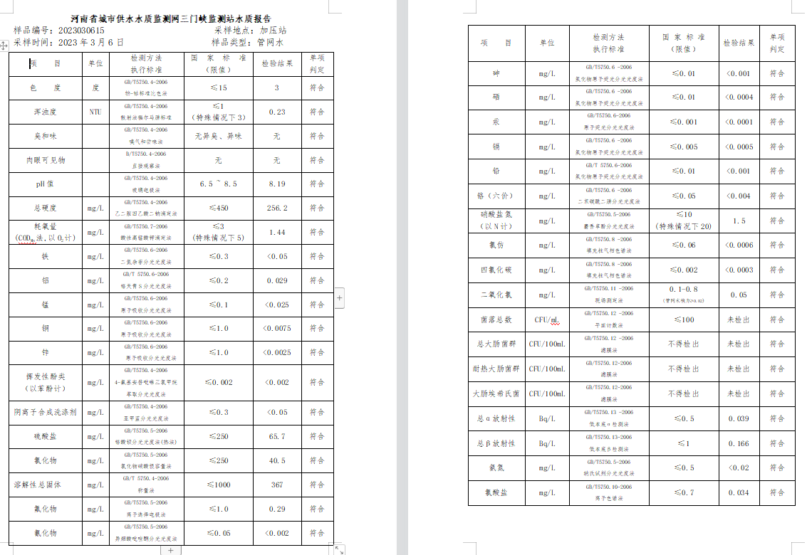 三門,峽市,供水集,團,有,限公,司出廠,水水, . 三門峽市供水集團有限公司出廠水水質(zhì)信息（2023年3月）