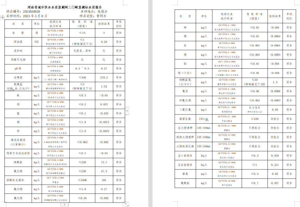 三門,峽市,供水集,團,有,限公,司出廠,水水, . 三門峽市供水集團有限公司出廠水水質(zhì)信息（2023年3月）