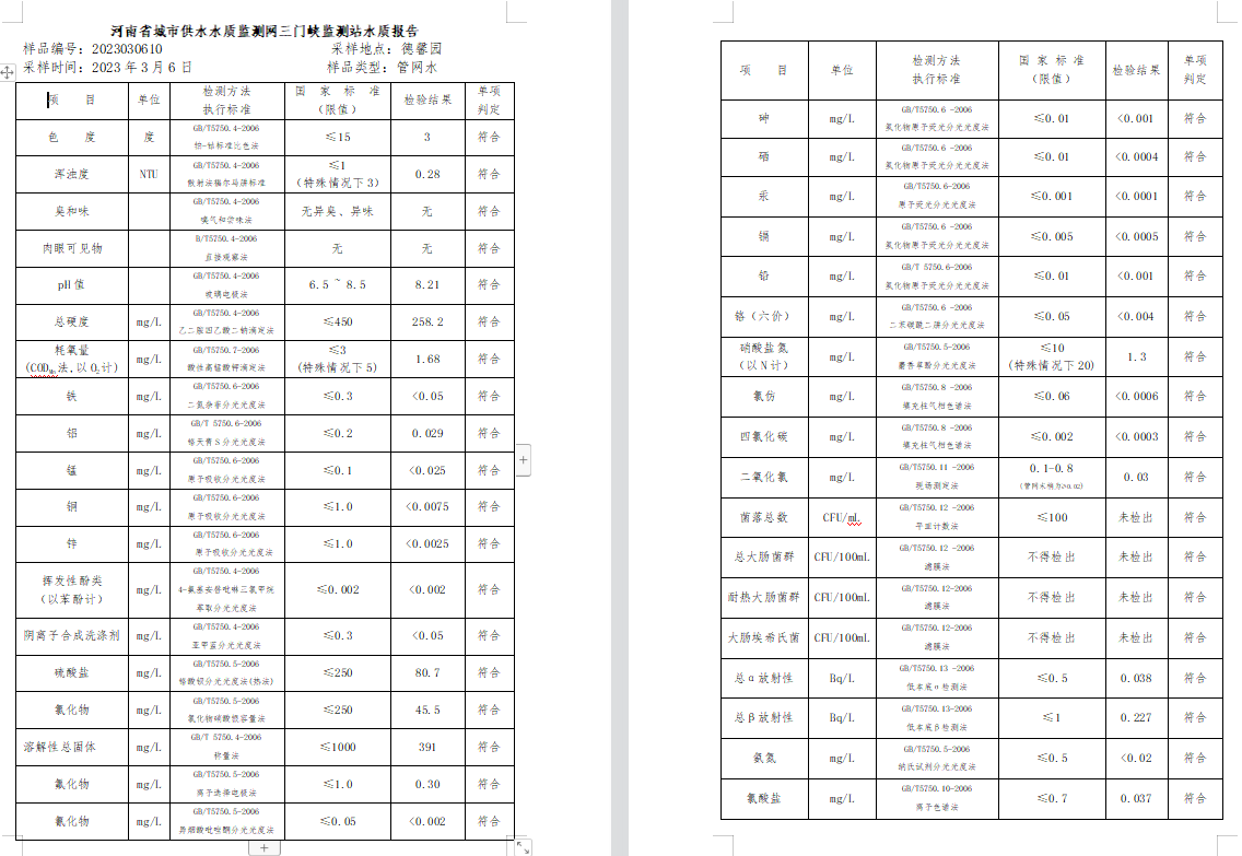 三門,峽市,供水集,團,有,限公,司出廠,水水, . 三門峽市供水集團有限公司出廠水水質(zhì)信息（2023年3月）
