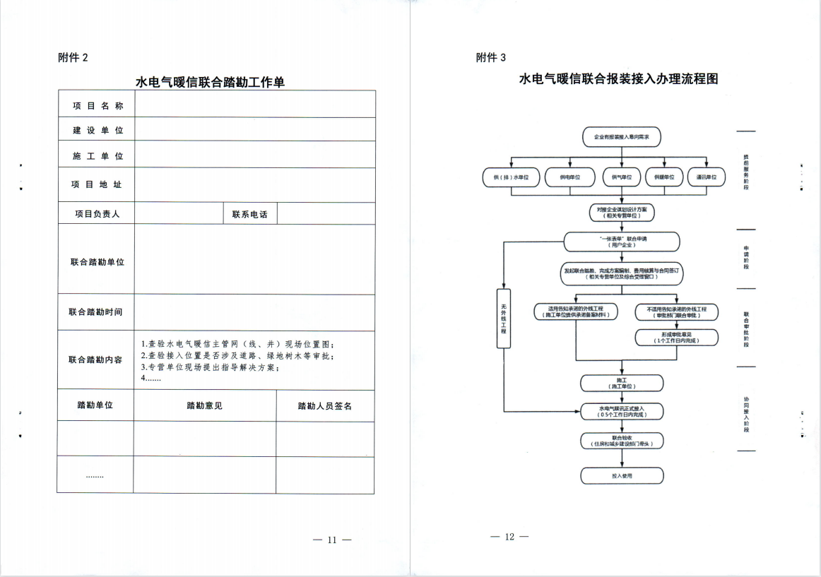 三門(mén),峽市,水電,氣暖,信,等,市,政公,用全生, . 三門(mén)峽市水電氣暖信等市政公用全生命周期融合服務(wù)工作實(shí)施方案（試行）