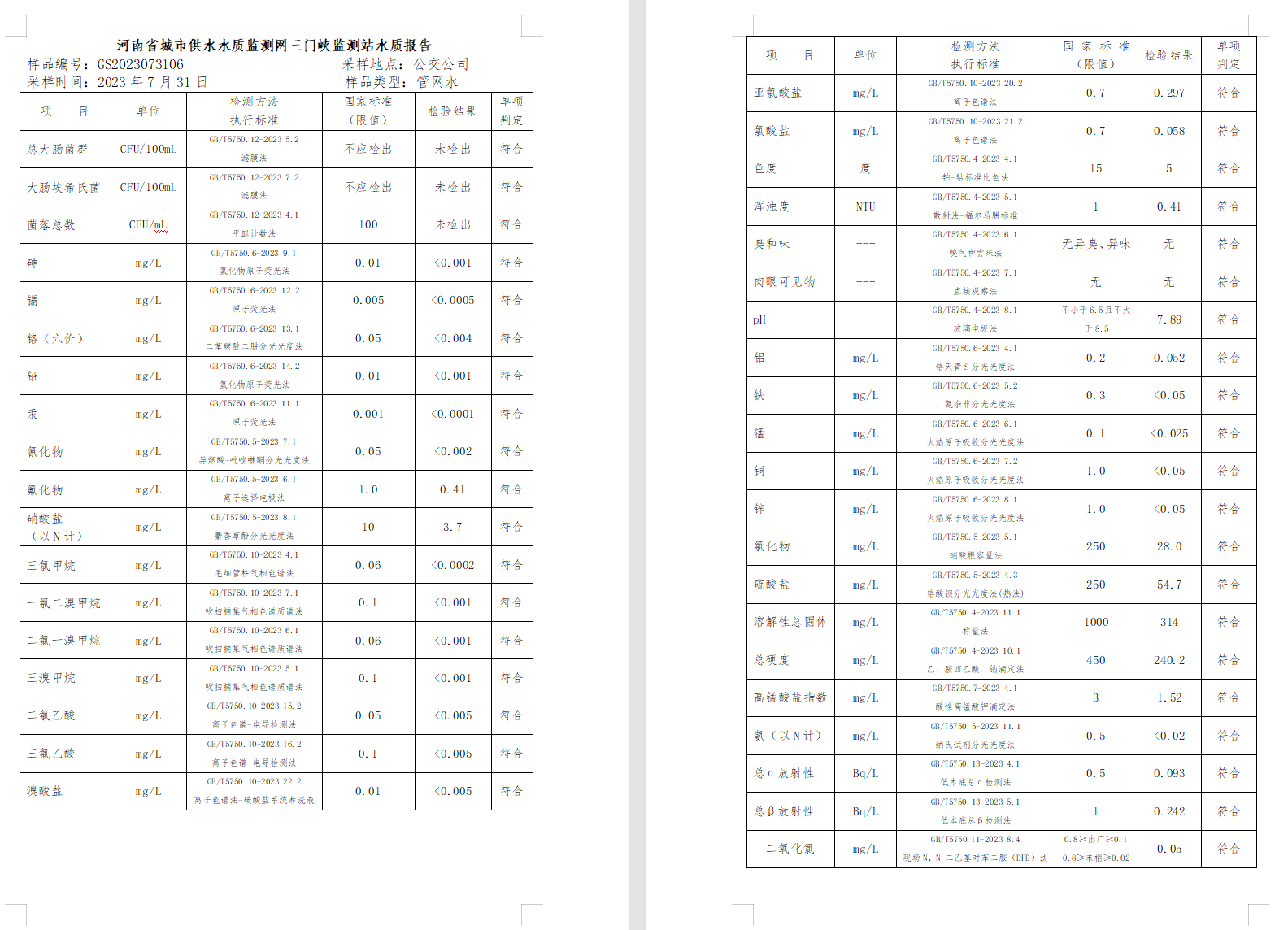 三門,峽市,供水集,團,有,限公,司出廠,水水, . 三門峽市供水集團有限公司出廠水水質信息（2023年8月）