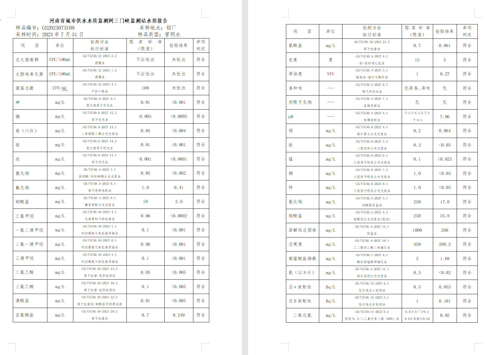 三門,峽市,供水集,團,有,限公,司出廠,水水, . 三門峽市供水集團有限公司出廠水水質信息（2023年8月）