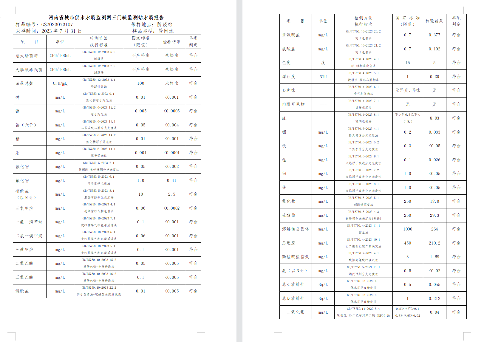 三門,峽市,供水集,團,有,限公,司出廠,水水, . 三門峽市供水集團有限公司出廠水水質信息（2023年8月）