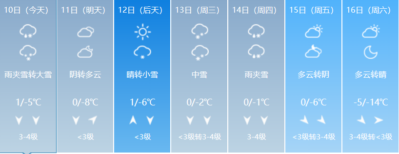 寒潮,來,襲,三門,峽市,供水集,團提,醒廣,大用, . 寒潮來襲，三門峽市供水集團提醒廣大用水戶注意冬季用水安全